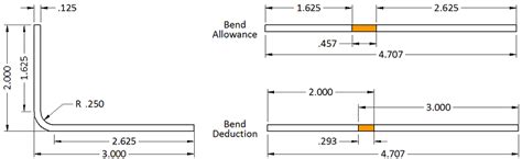 sheet metal bend deduction formula|sheet metal blank size calculator.